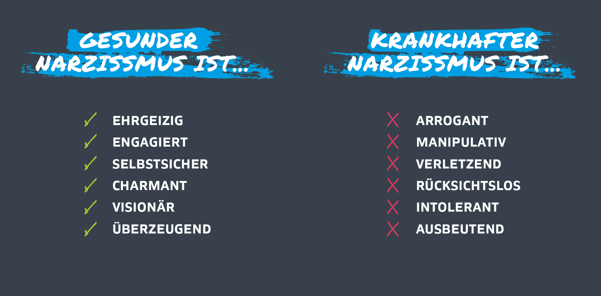 Was ist ein Narzisst? Hochschule Fresenius